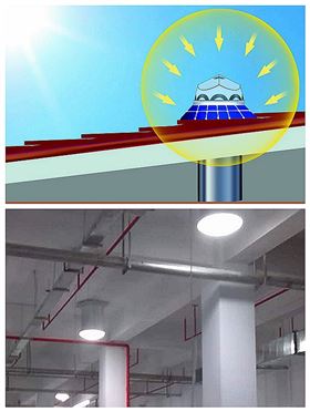 車庫(kù)日光照明系統(tǒng)原理圖 車庫(kù)日光照明系統(tǒng)原理圖