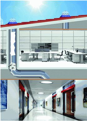 光導(dǎo)系統(tǒng)工作原理