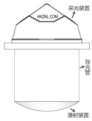 正能量導光管采光系統(tǒng)簡易結(jié)構(gòu)圖