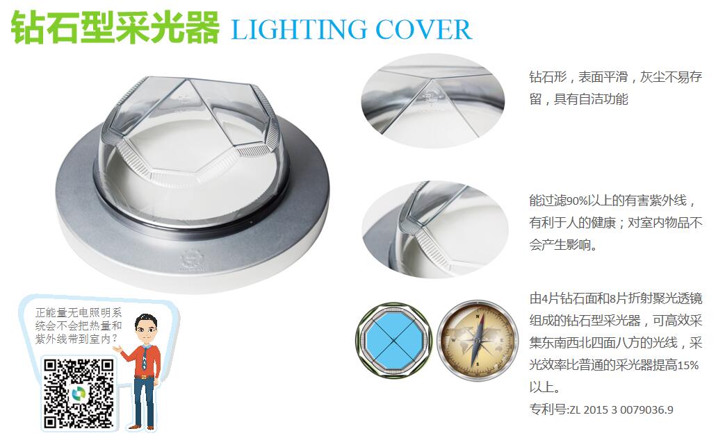 光導照明系統(tǒng)